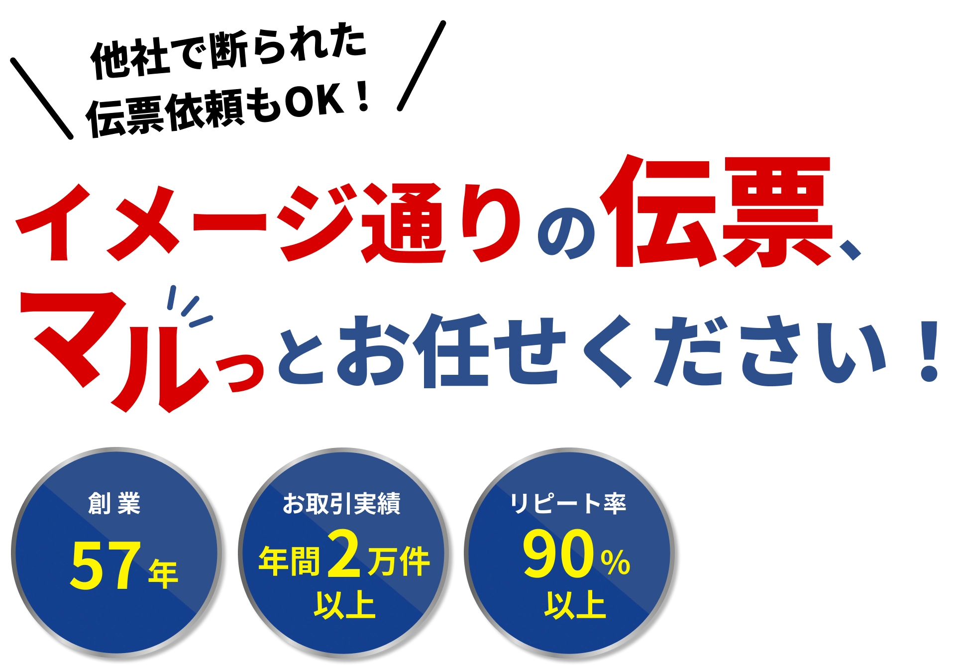 他社で断られた伝票依頼もOK！イメージ通りの伝票、マルっとお任せください！ 創業57年、お取引実績年間2万件以上、リピート率90%以上